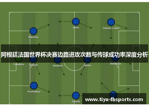 阿根廷法国世界杯决赛边路进攻次数与传球成功率深度分析