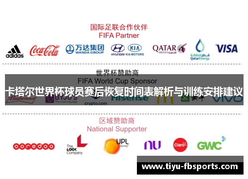 卡塔尔世界杯球员赛后恢复时间表解析与训练安排建议