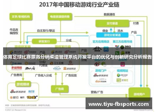 体育足球比赛票务分销渠道管理系统开发平台的优化与创新研究分析报告