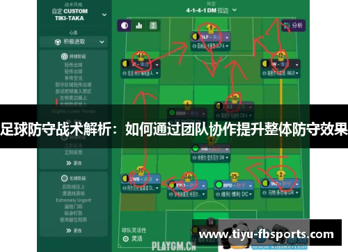 足球防守战术解析：如何通过团队协作提升整体防守效果