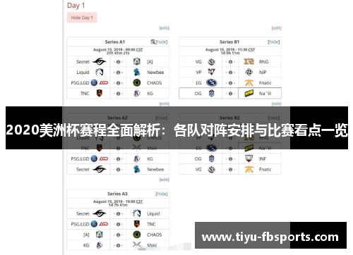 2020美洲杯赛程全面解析：各队对阵安排与比赛看点一览