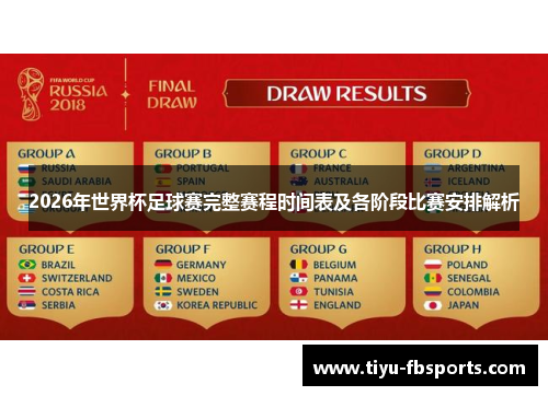 2026年世界杯足球赛完整赛程时间表及各阶段比赛安排解析