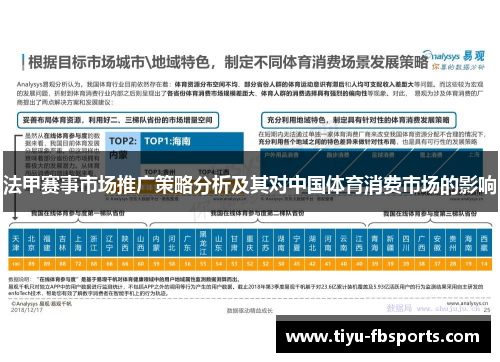 法甲赛事市场推广策略分析及其对中国体育消费市场的影响