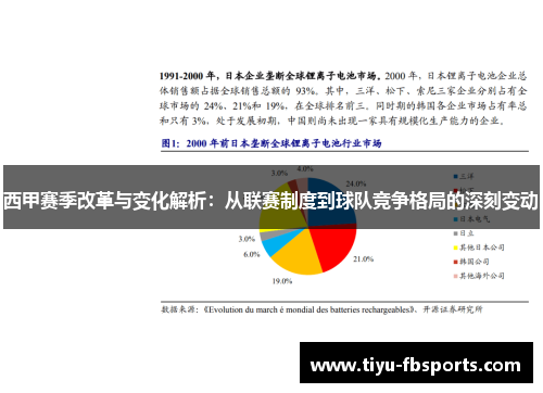 西甲赛季改革与变化解析：从联赛制度到球队竞争格局的深刻变动