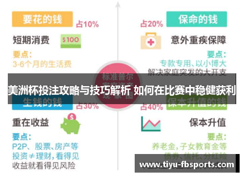 美洲杯投注攻略与技巧解析 如何在比赛中稳健获利