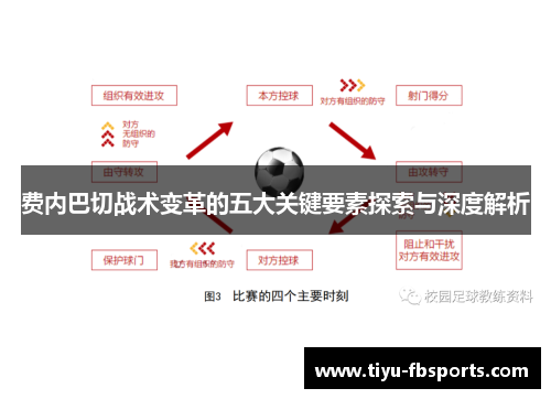 费内巴切战术变革的五大关键要素探索与深度解析