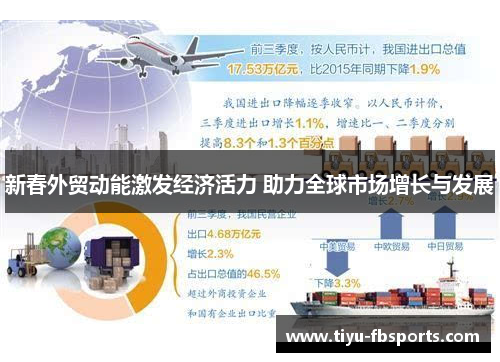 新春外贸动能激发经济活力 助力全球市场增长与发展