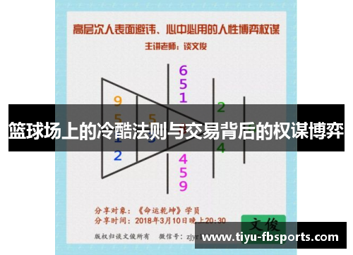 篮球场上的冷酷法则与交易背后的权谋博弈