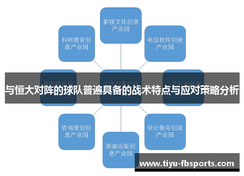 与恒大对阵的球队普遍具备的战术特点与应对策略分析